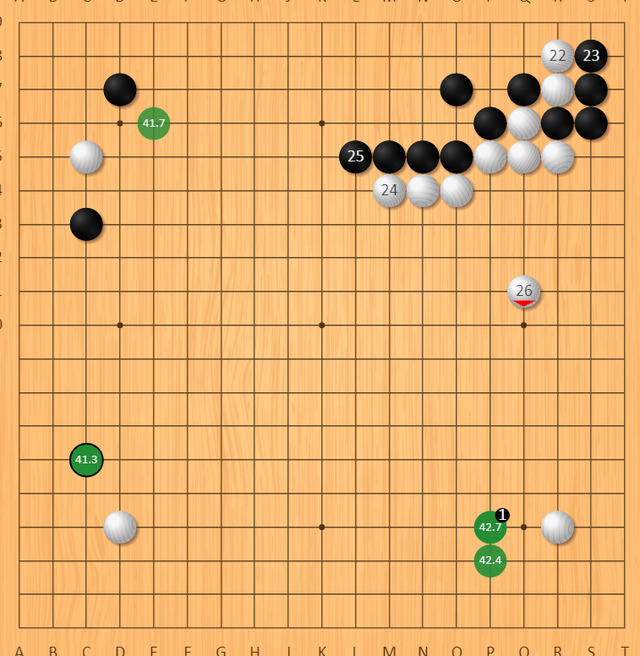柯洁|杨鼎新，首轮3/4子压制柯洁！