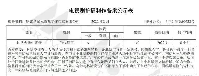迪丽热巴|耳东兔子的《他在火光中走来》将影视化,定角黄景瑜、迪丽热巴?