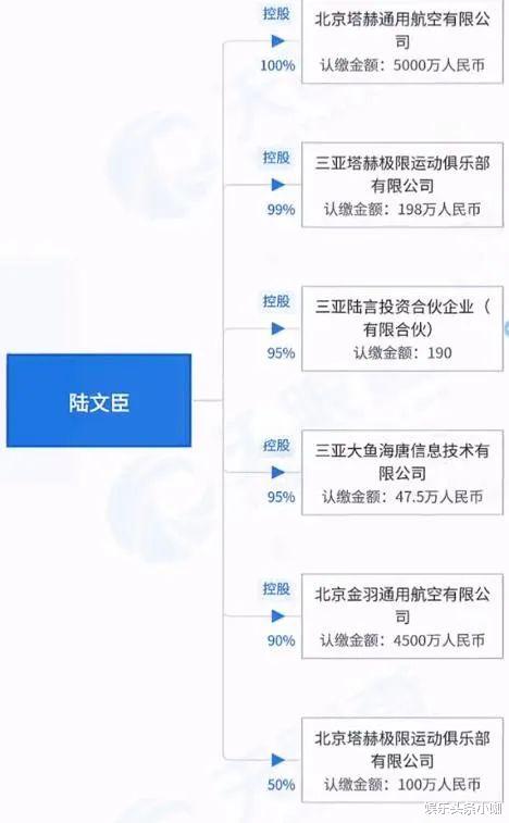 情侣|父女恋是假的,他俩是合约情侣?