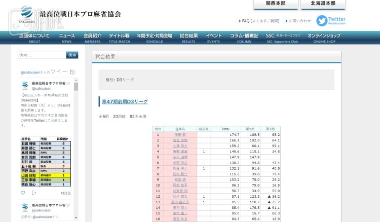 穿搭|在日本，有一个令人热血沸腾的麻将赛事