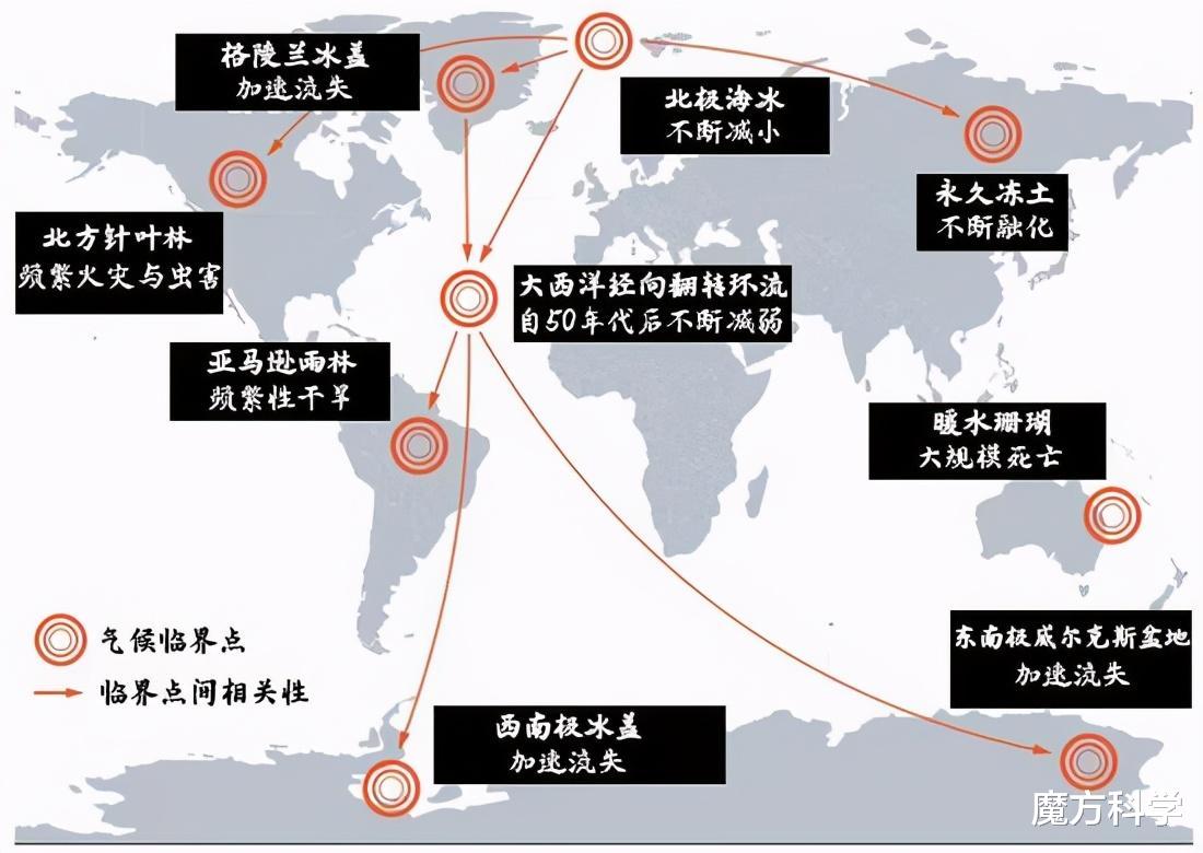 地球怎么了?重庆地表最高温81℃江苏72℃!人类最担心的或将发生