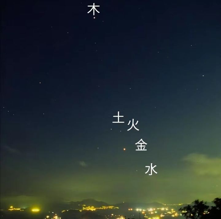 五星出东方！6月中下旬每晚都在出现，实为七星连珠，另两星在哪？有何寓意