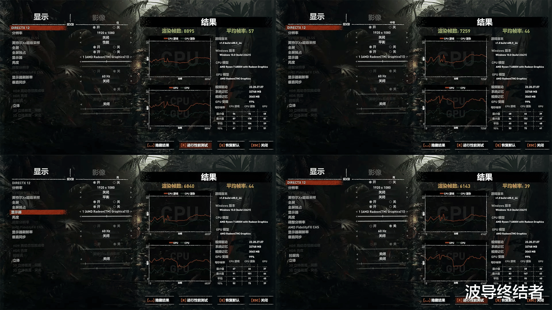 AMD|真正能玩游戏的核显小主机 - 零刻SER6 PRO