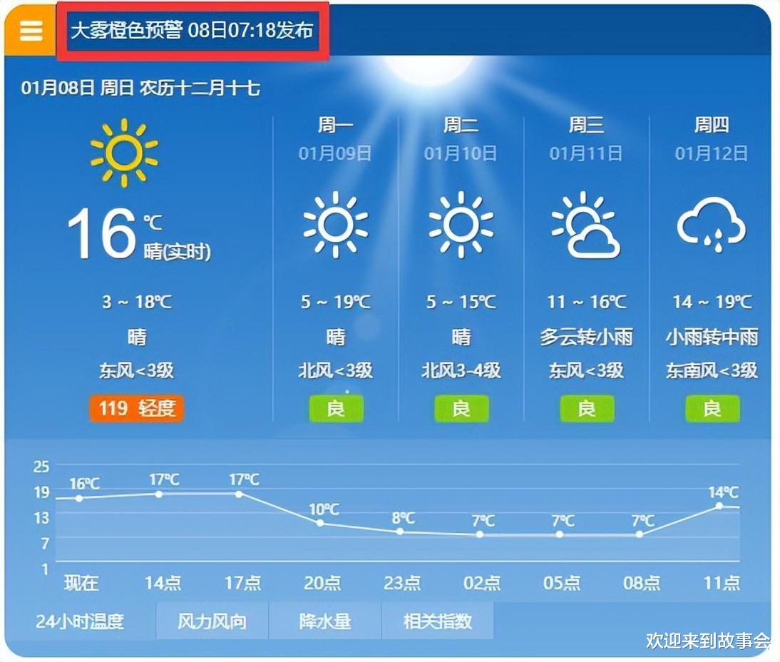 江西重大事故中,出殡占用道路情节较轻,司机违法驾驶应担主责