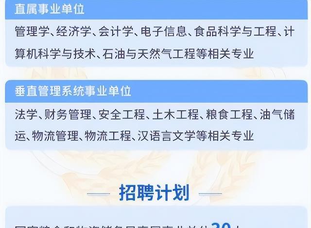 南昌|“粮储单位”发布招聘公告,职位空缺700余人,上岸就有编制拿