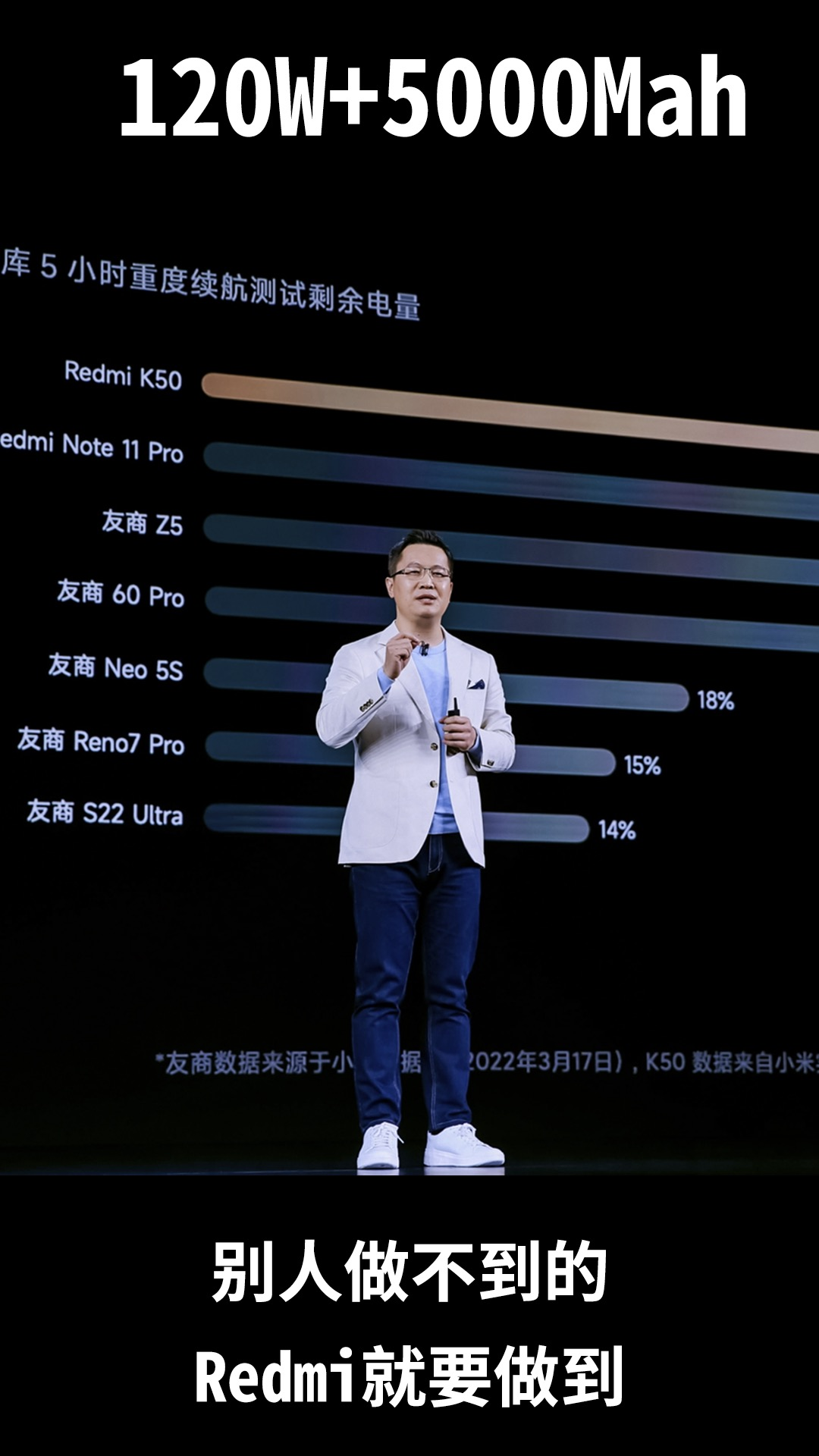 摩托罗拉|两个消息传来!高通、苹果最大对手亮相 ,这次雷军又领先了!