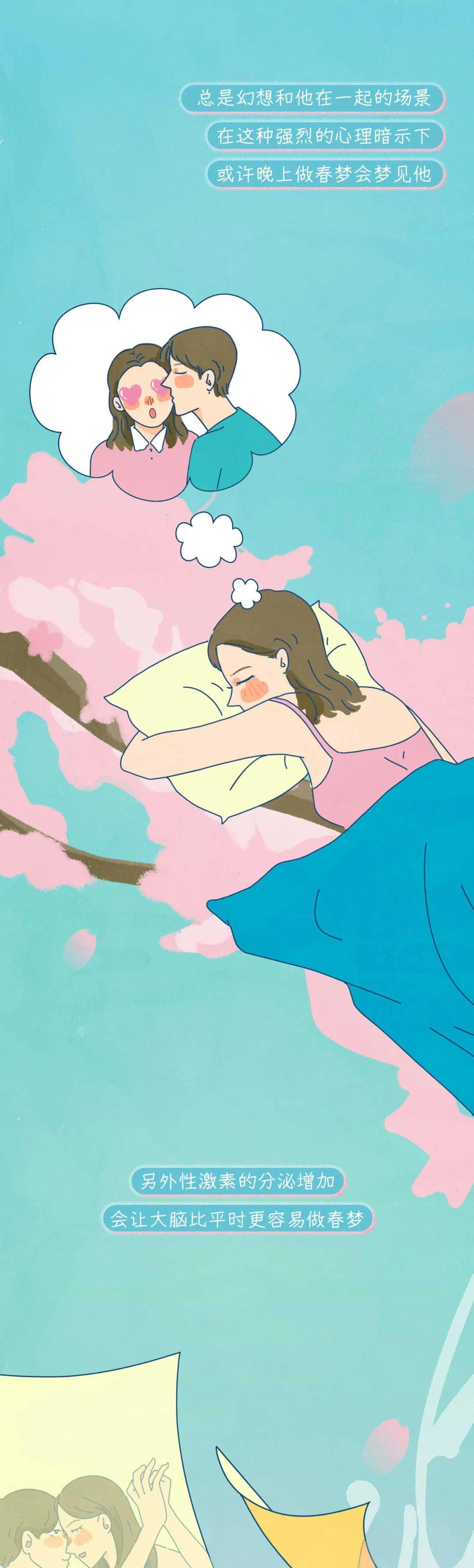 漫画|人类为什么会做「春梦」？一组漫画科普，里面可有“大学问”！