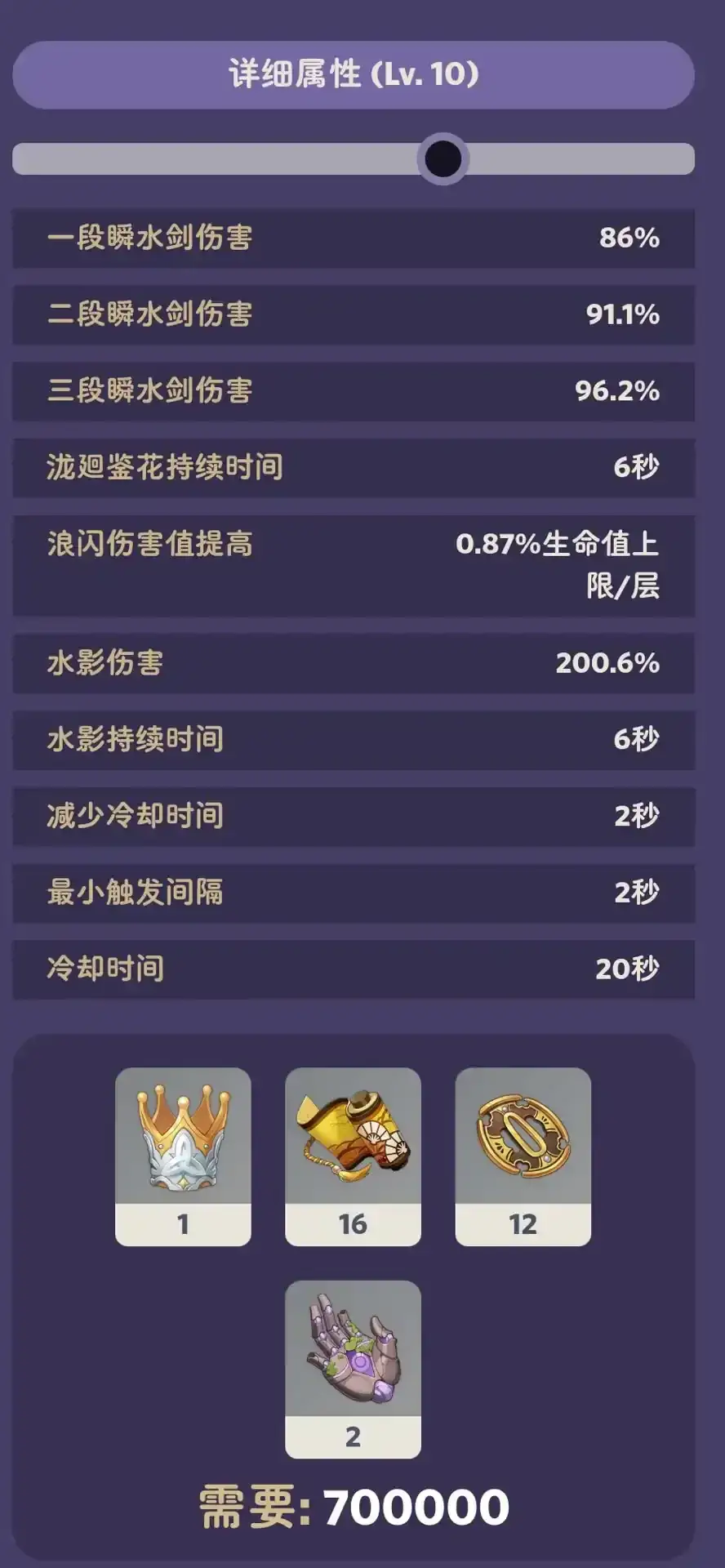 原神|原神：体验服神里绫人v2技能命座加强，可能成为3.0强推主c！
