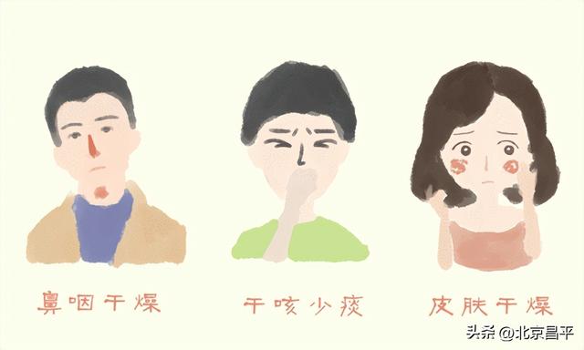 秋燥|“秋燥”来袭,如何缓解?@昌平人,点进去看答案!