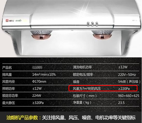 油烟机500和5000有差别么?恨自己懂的太晚!买错被坑惨了