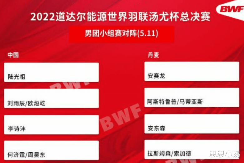 国羽|国羽关键战阵容公布！陆光祖力战世界第一，赵俊鹏轮休小将连轴转