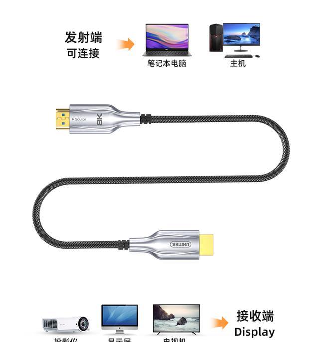 光纤|超神电竞高刷视频线来了！优越者光纤HDMI2.1高清线上新！