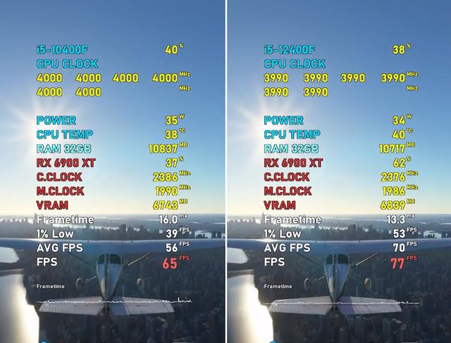 酷睿处理器|买电脑选i510400F还是i512400F酷睿十代i5和十二代的差距