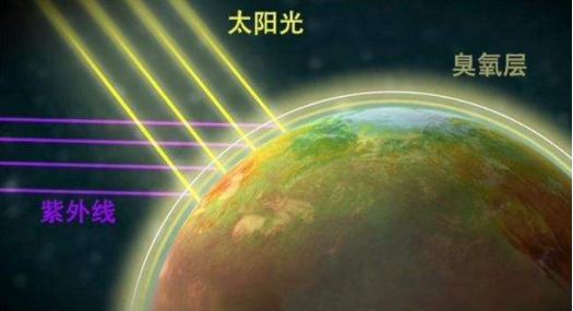 1979年以来最长!臭氧层空洞持续时间破记录,面积竟达2480万平方公里