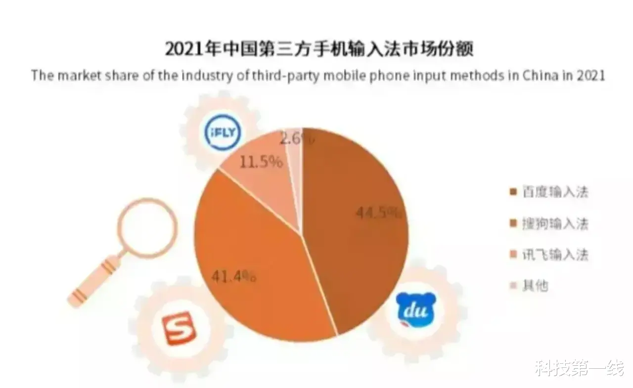 百度|中国输入法排行榜出炉！