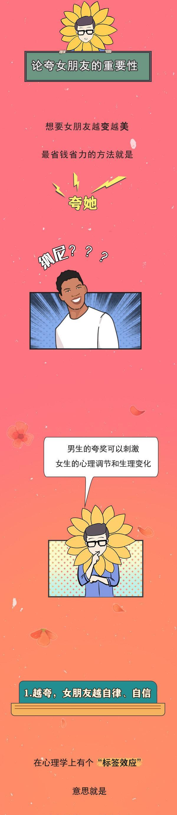 漫画|每天夸女朋友，真的会变“好看”？一组漫画科学分析！涨姿势了