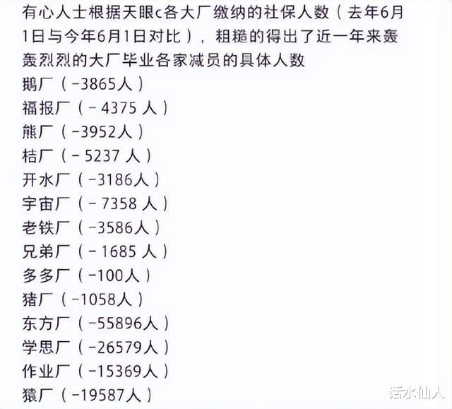 比亚迪|BYD 高薪职业,“点击就送”!