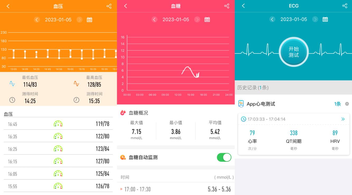 经典|行走的健康卫士，dido G28S Pro智能手表让父母更省心