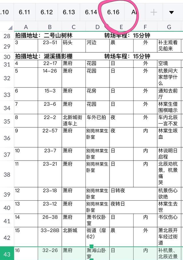 窦骁|窦骁陈都灵额头吻花絮曝光，通告单流出，原来删减这么多撒糖场面