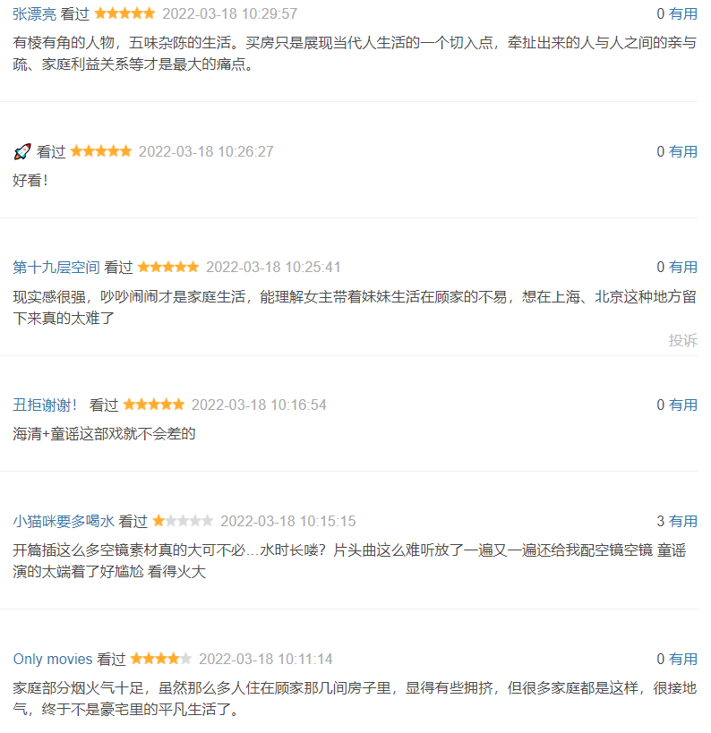 心居|开播当晚卫视收视第一,口碑大爆,童瑶《心居》越看越上头