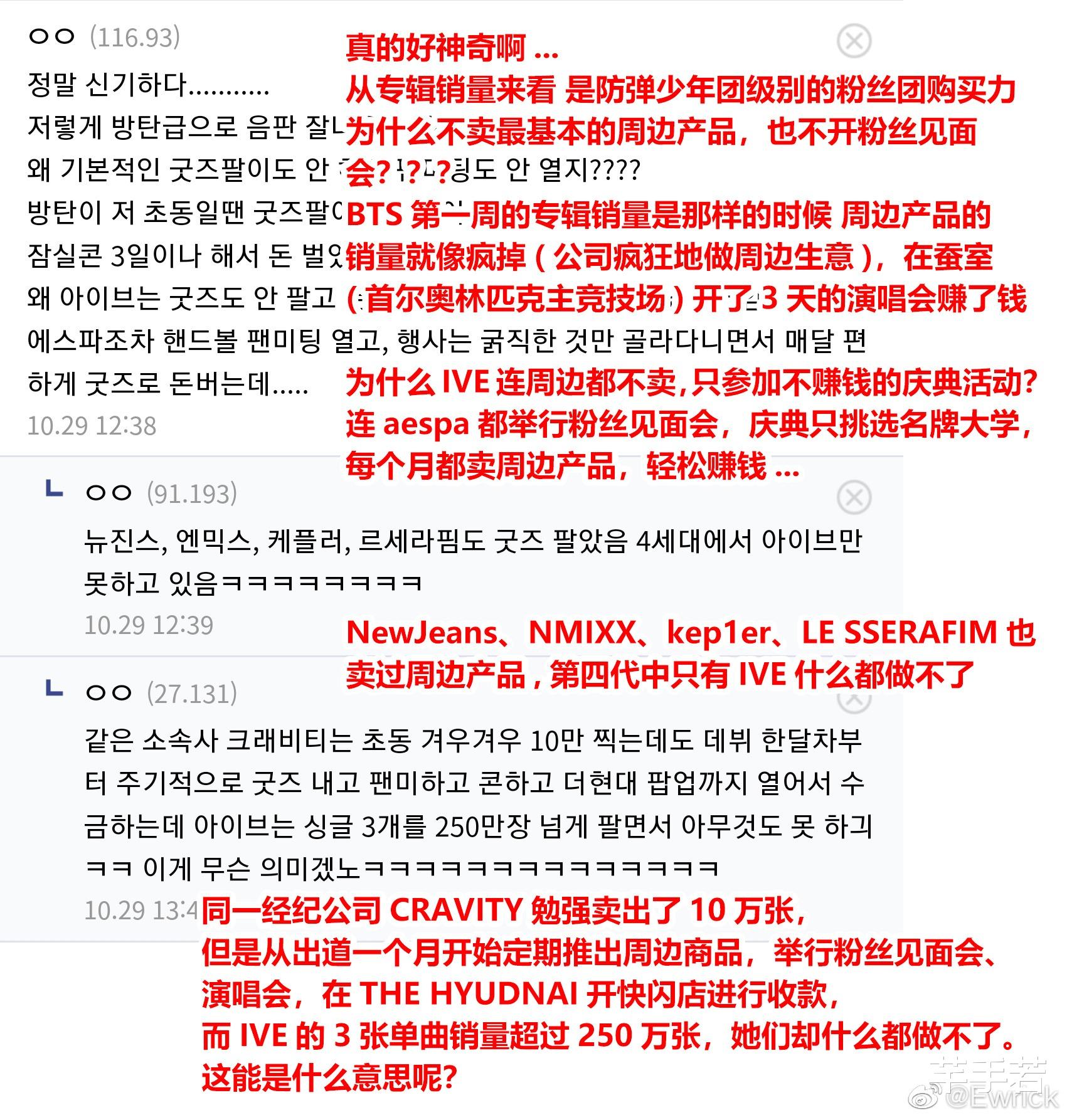 kakao|IVE百万销量不敢发大字报，周边也不敢卖，营销出来的全都是泡沫