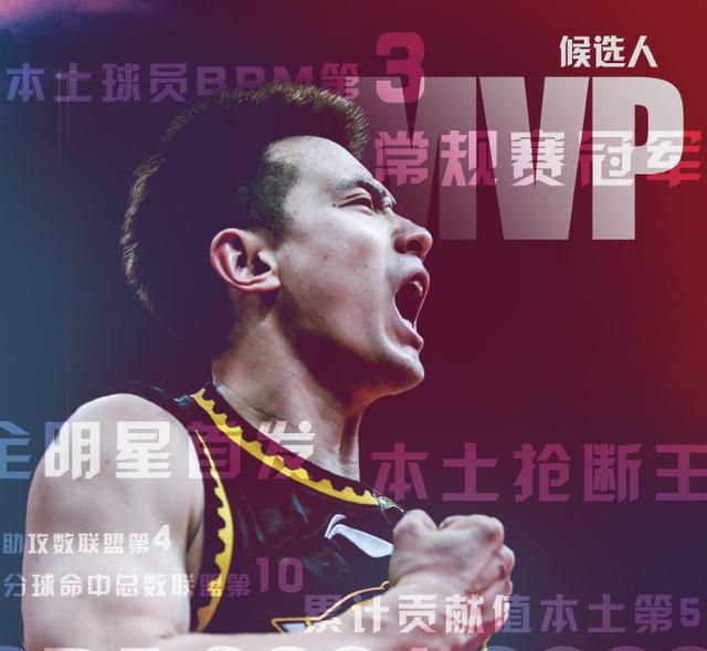 西蒙尼|辽篮快讯！赵继伟MVP手拿把攥周琦加盟辽篮有眉目，郭艾伦秀肌肉