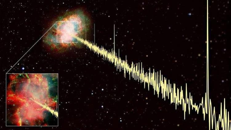 会是外星信号吗？神秘信号8年重复156次，信号源距离地球32亿光年