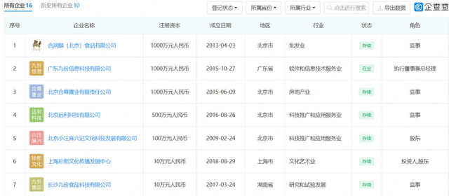 汪小菲|难怪大S认怂，详解汪小菲的这份“费用支出表”，信息量可真大！