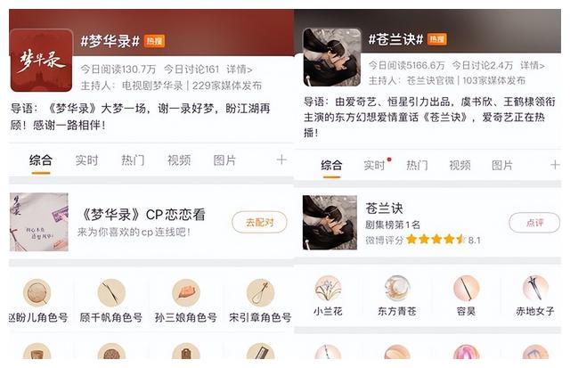 韩商言|为什么要给影视剧主角开微博?