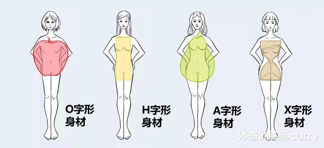 |吉娜魔鬼身材的秘诀找到了，3个方法腰围瘦到55cm