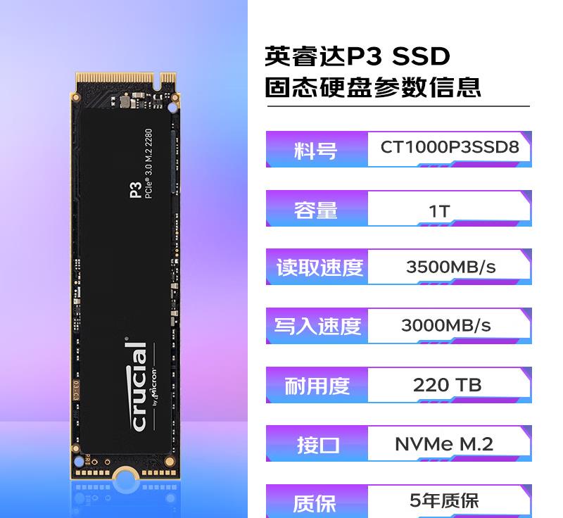 数据线|AMD纯血3A配置双十一推荐,从入门到高端总有一套适合你