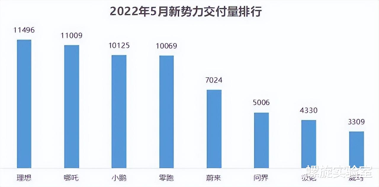 GitHub|周鸿祎再开炮，但360已翻不起浪花
