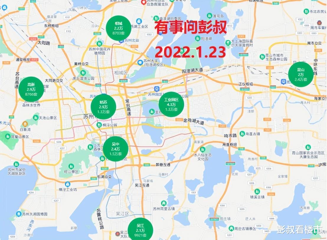 苏州|苏州楼市分析第24期，今年苏州楼市上半年的热度明显低于预期