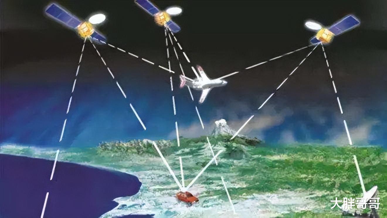 北斗卫星导航系统|印度使用什么导航？与中国“北斗”相比，印度自建系统更有优势？