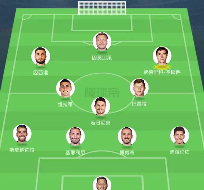 歐洲杯|短短半年！歐洲杯冠軍便支離破碎，6大主力遇到難處，實力驟減！