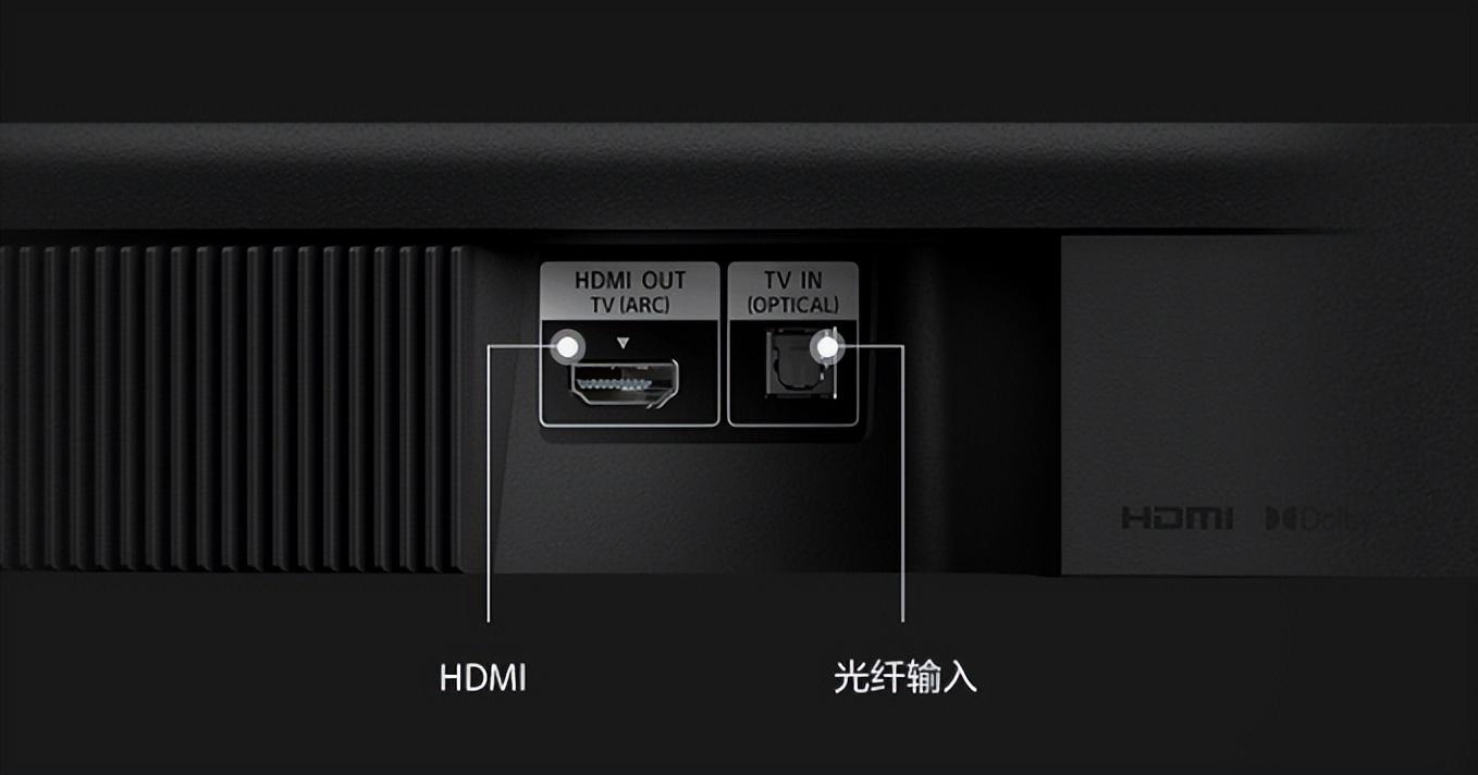 华为|1390元!索尼入门级的回音壁升级版来了,功率变小但音质增强