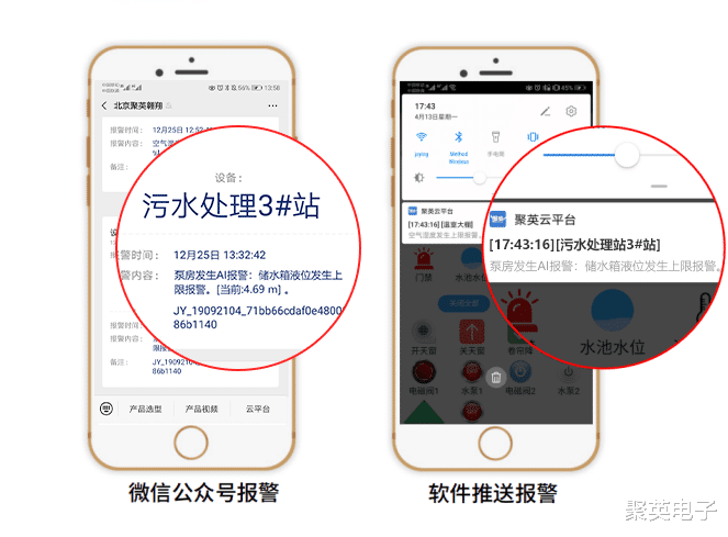 云平台|泵站视频监控系统解决方案，物联网三层架构，建设监测管理一体化智能泵站