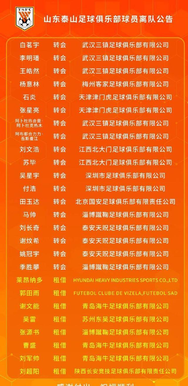 中超|泰山官宣3人加盟，26人离队名单没有徐新成源，中超赛区三缺一