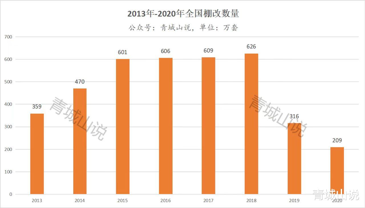 淮安|青岛卖房人,这是最后一次机会了,请抓住!请抓住!请抓住!