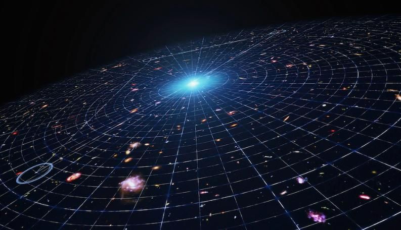 宇宙有多大?宇宙之外是什么?科学家提出4点猜测