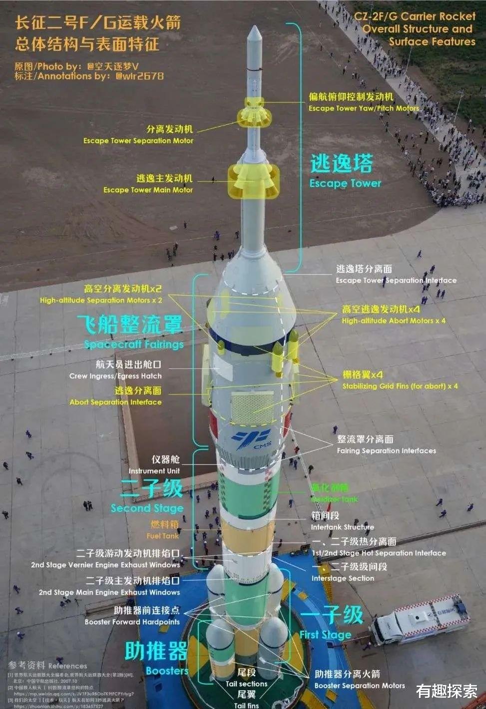 神舟十五号任务禁航区公布!11月29日晚,为何禁航区要有两个?