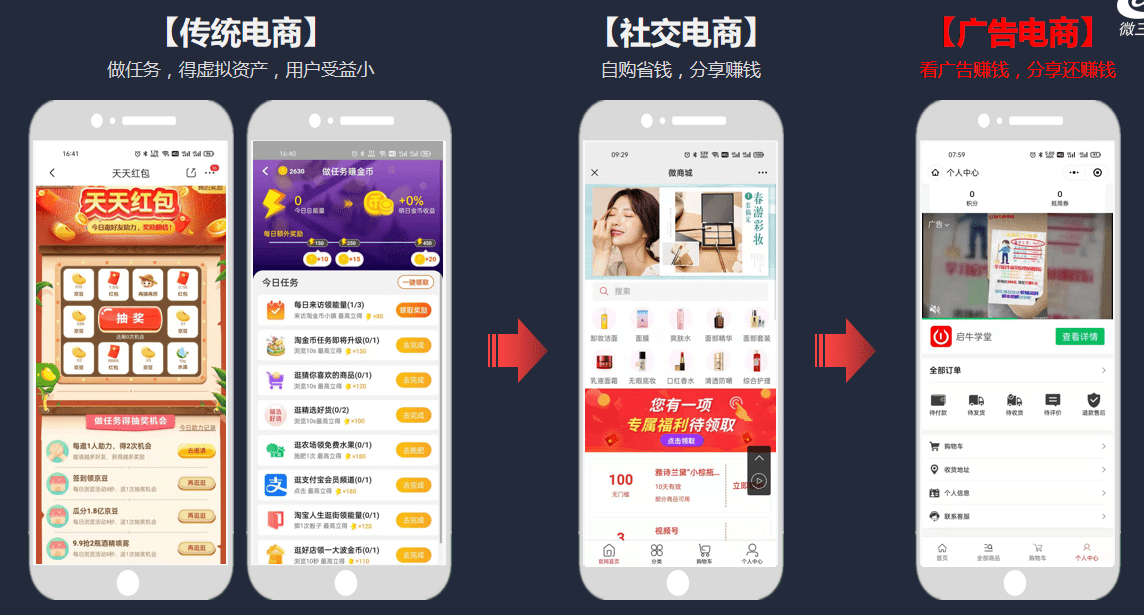 电子商务|“社交电商+广告分佣”——广告电商模式的特点是什么？