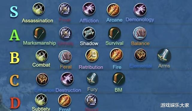 穿衣搭配|魔兽怀旧服:WLK首发职业热度排行?S级有5个,D级只有3个!