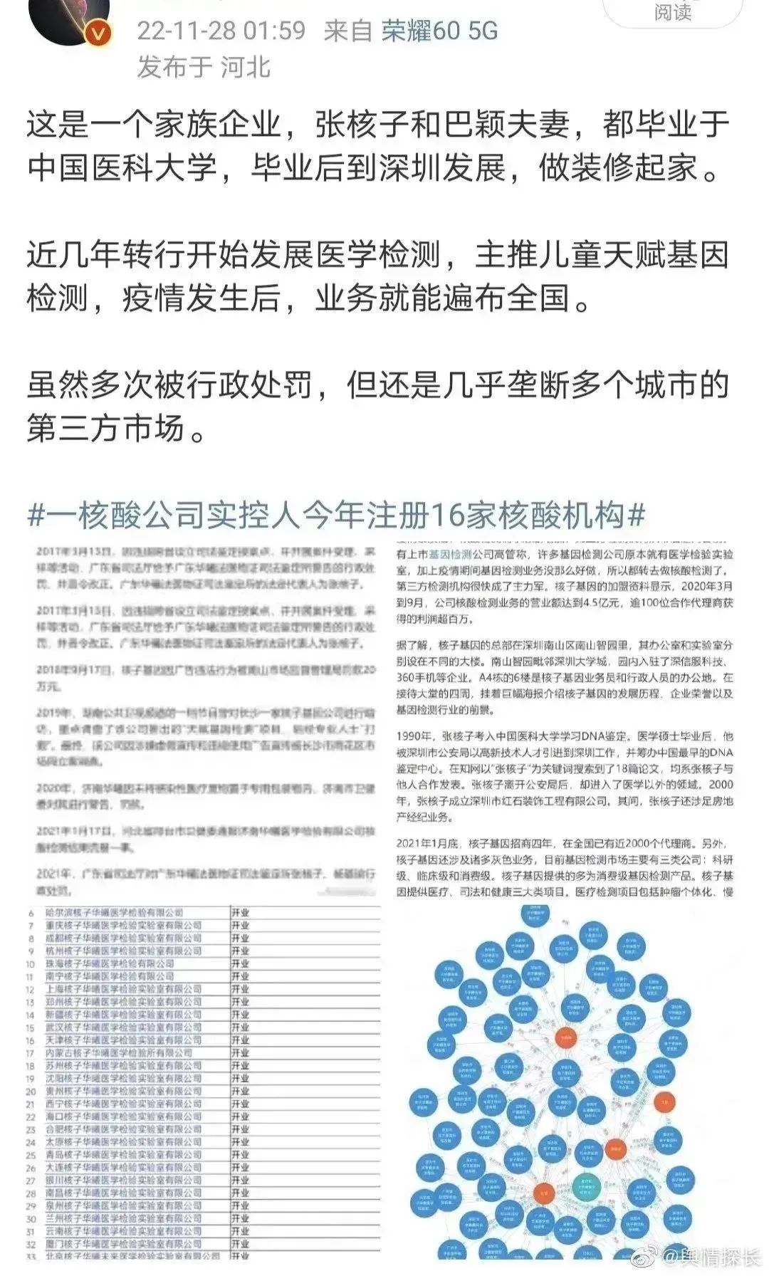 还有多少个张姗姗?