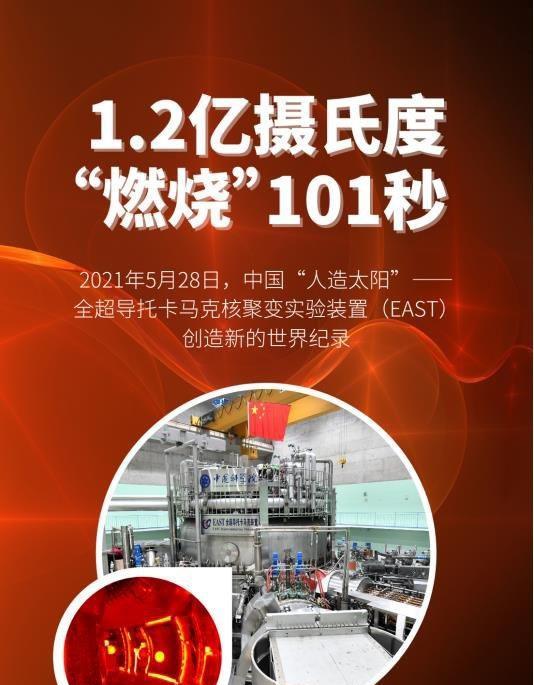 10亿摄氏度什么概念?人类创造的高温,早已超出千倍