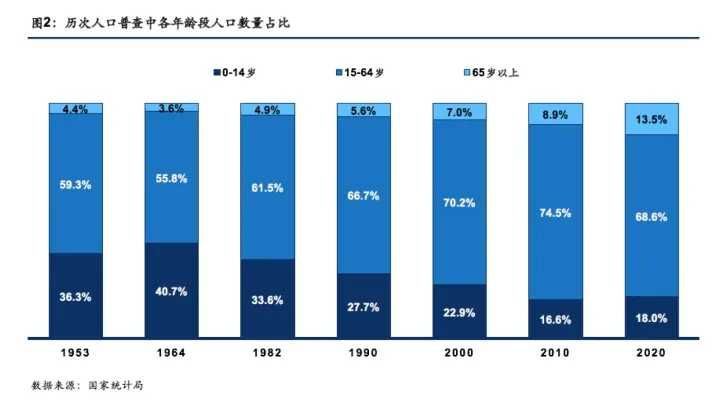 摩托罗拉|什么？！现在的年轻人换不动手机了？到底是什么原因