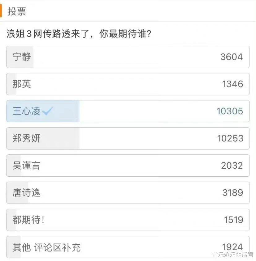 乘风破浪的姐姐|《浪姐3》30位姐姐阵容,其中四位姐姐现在呼声最高,有一位姐姐被曝发生矛盾
