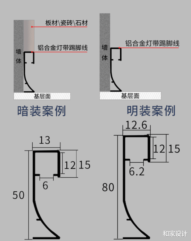 踢脚线居然可以这样设计！以后的流行趋势，这样做更高级