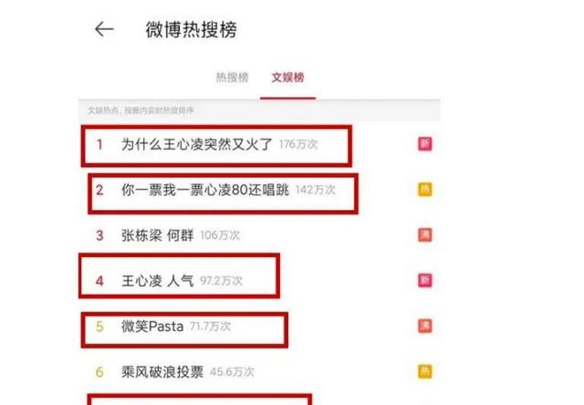 王心凌|被央视力捧，新华网隔空表白，出道19年的王心凌，实力内卷全网！