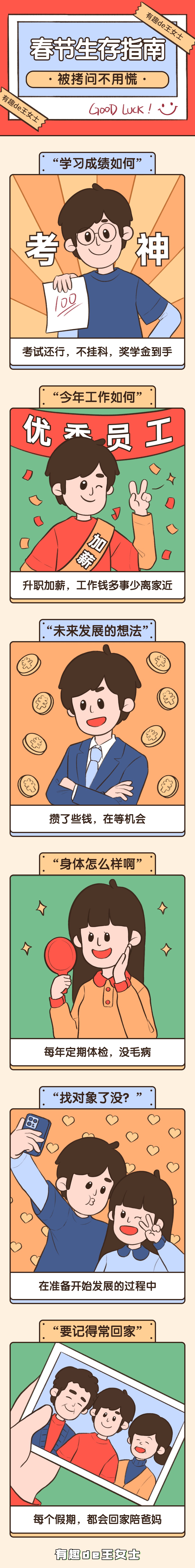 军迷之眼|漫画|春节假期如何机智应对“三姑六婆”？速来Get春节假期生存指南